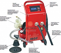 Характеристики компрессора для промывки системы отопления и водоснабжения MGF Twister