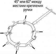 Крепление рукоятки поворотного роторного трубореза Reed Rotary Cutter RC20S